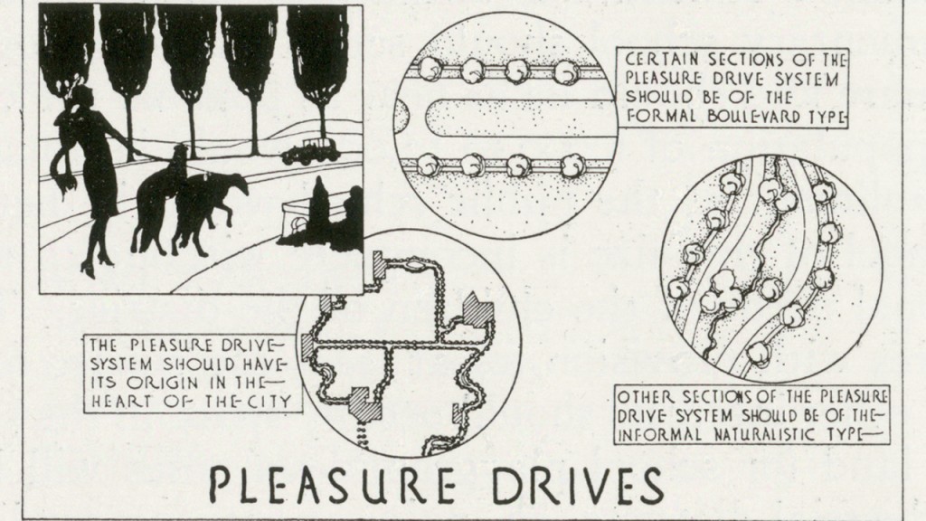 PlanForCVA_p174_2 Pleasure Drive System Details of Pleasure Drive system