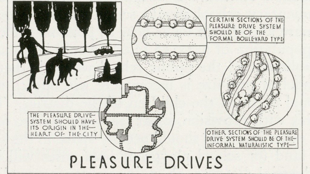 Details of Pleasure Drive system