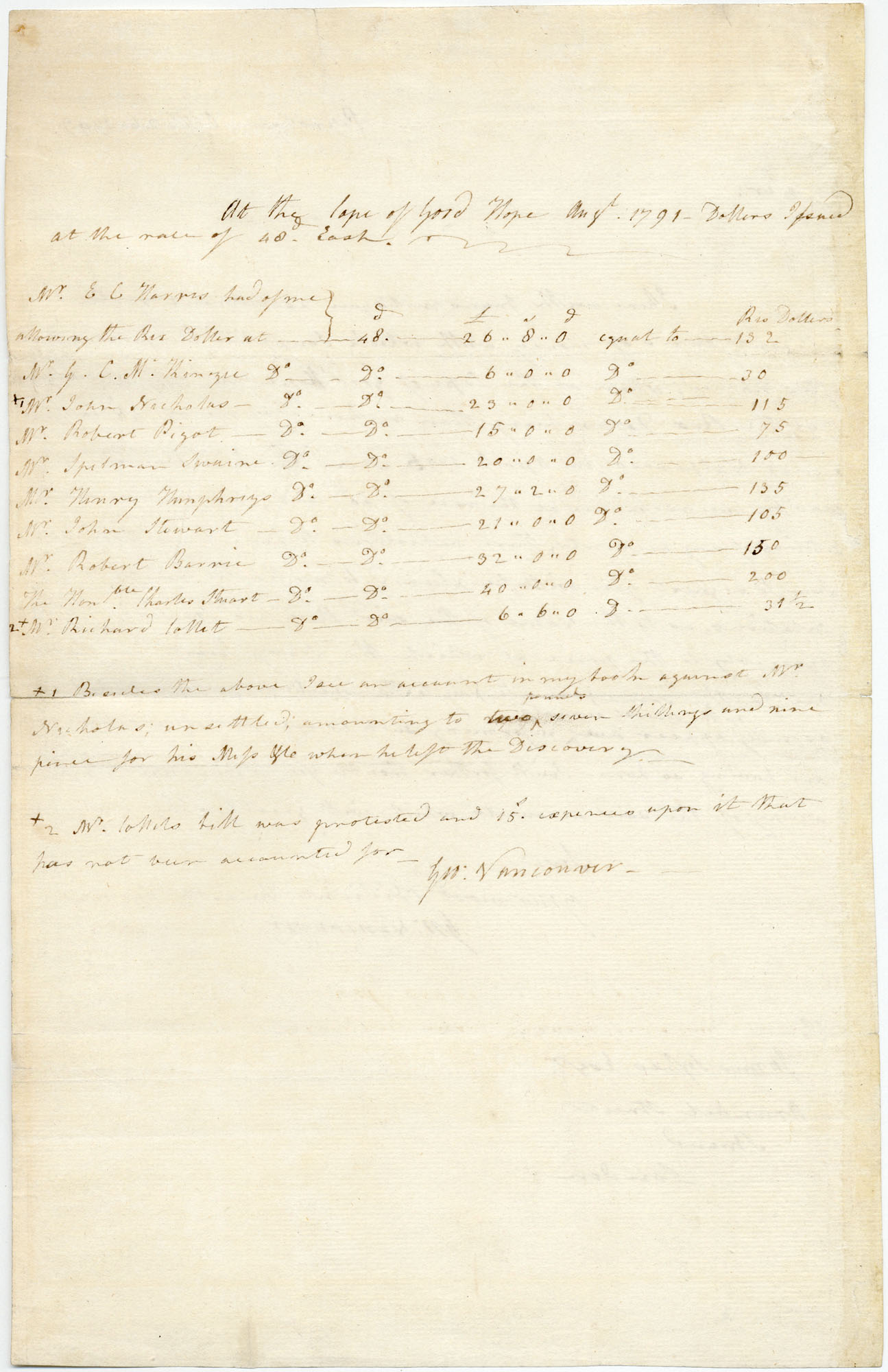 Petersham_letter_verso