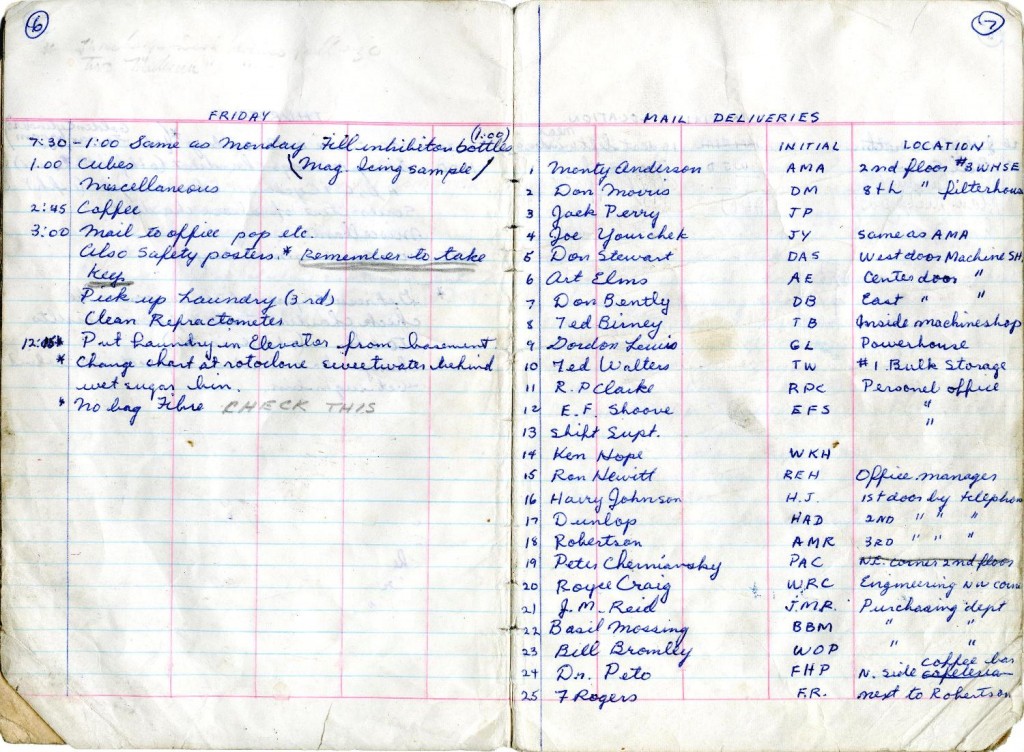 Two pages from the BC Sugar lab boy duty book. Reference code: AM1592-S11-F2.