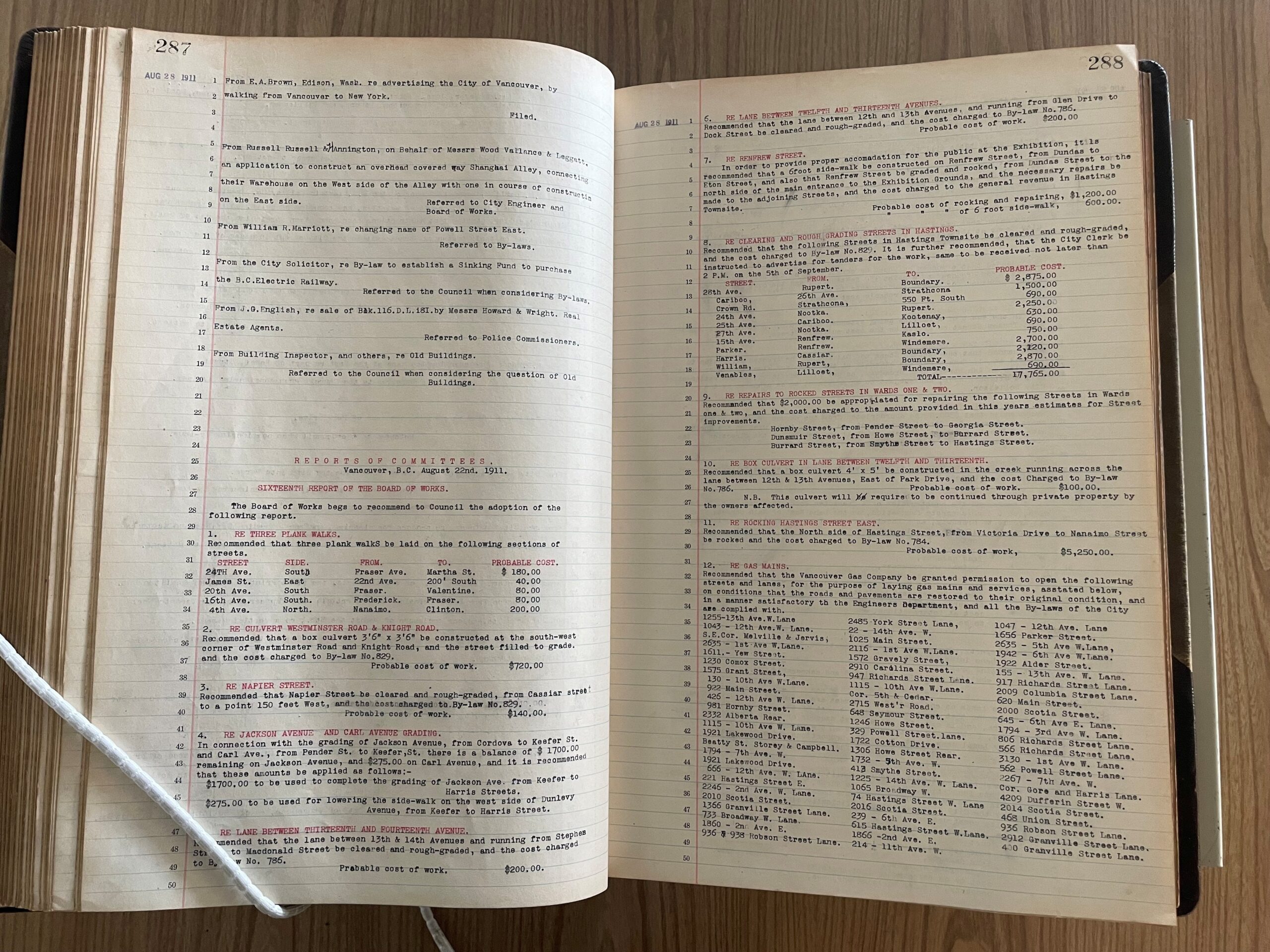 The first instance of red headings used in the minutes.