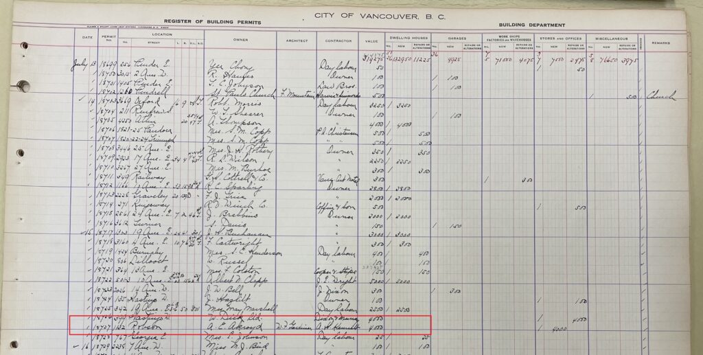 Building permit register entry for house alterations. Reference code: COV-S385--