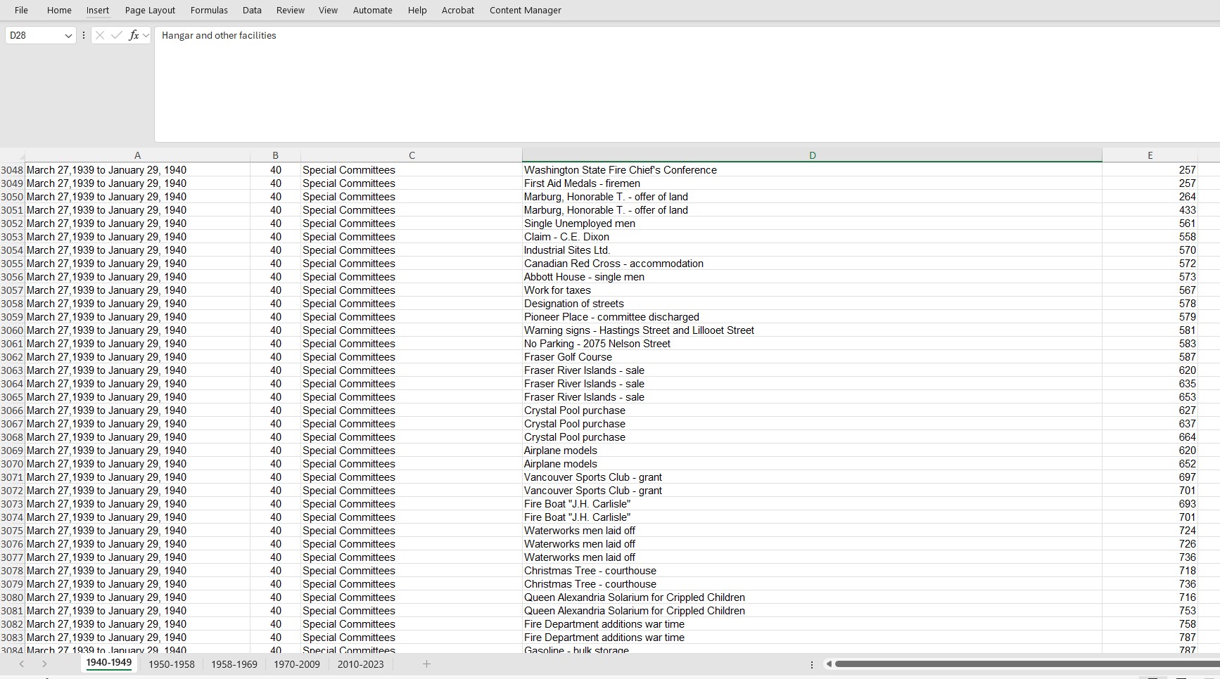 A section of the excel spreadsheet showing the transcribed index information from Vol. 40.