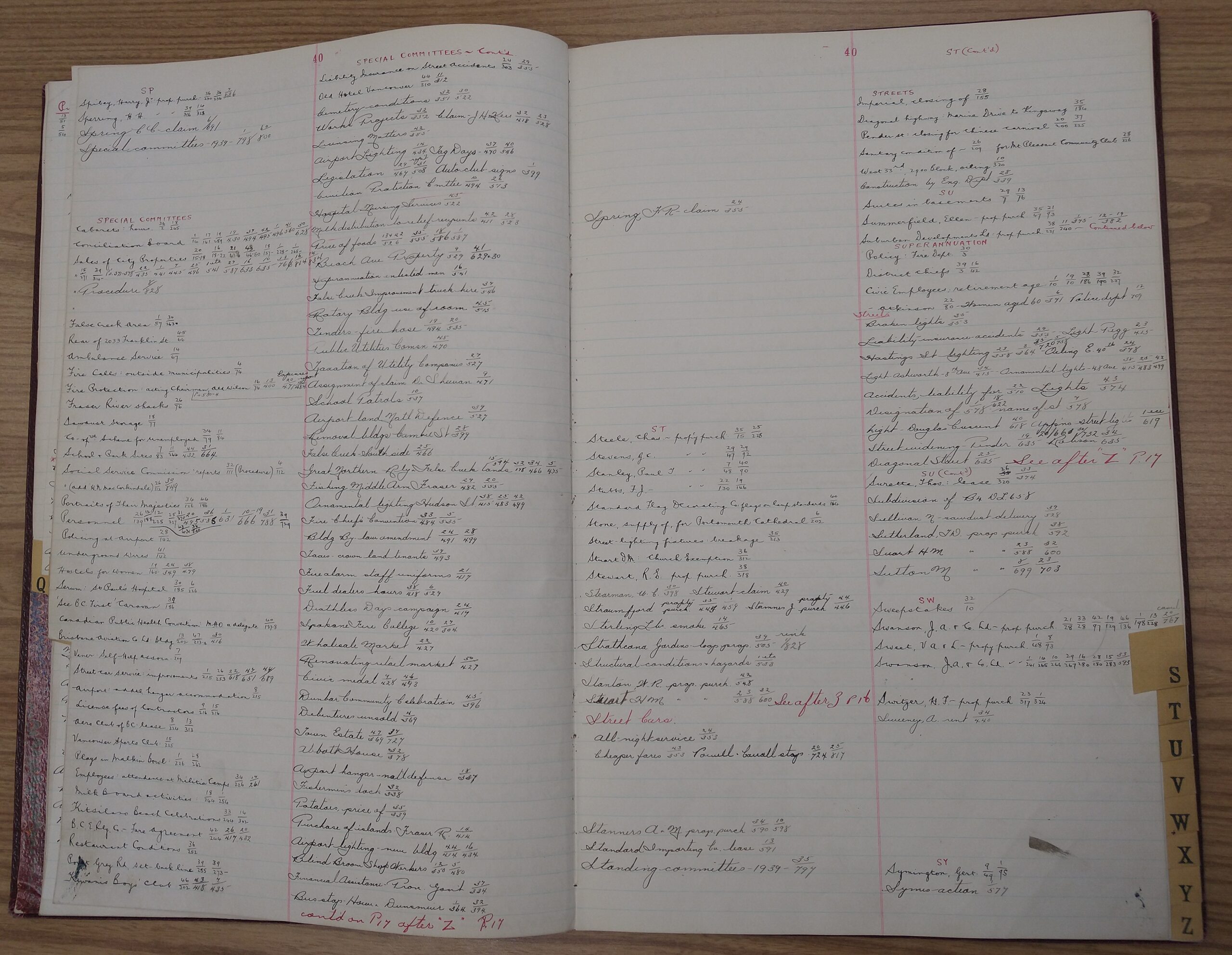 An original, handwritten, hardcopy index book (Vol. 40) created by City Clerk’s Office staff. Reference code: COV-S32—