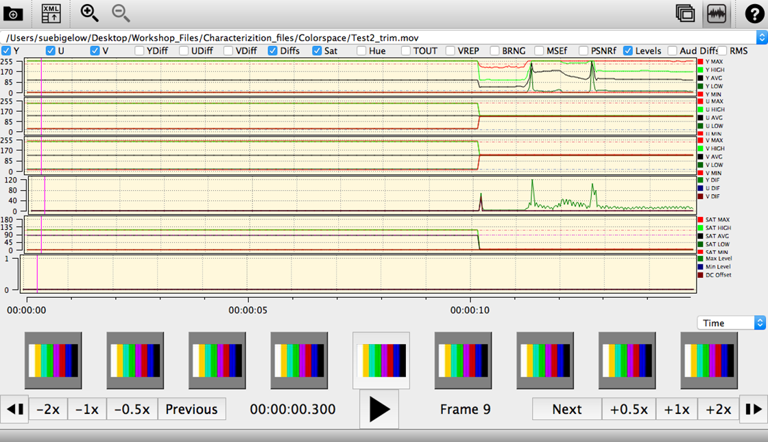 Screenshot from QCTools