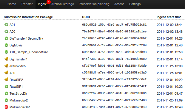 Ingest area of Archivematica Dashboard, showing SIPs in various stages of processing.