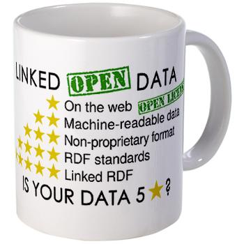 Five stars of open data, summarized. Photograph by W3C consortium.  Mug available in W3C shop on Café Press.