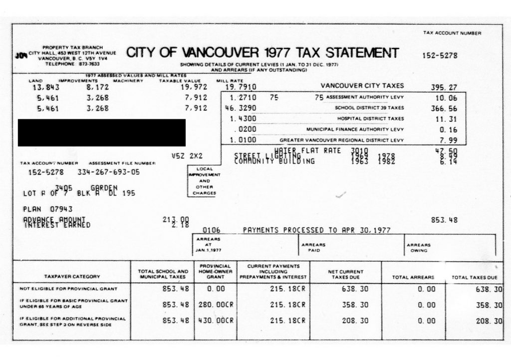 Vancouver Property Tax Increase 2024 Vale Mandie